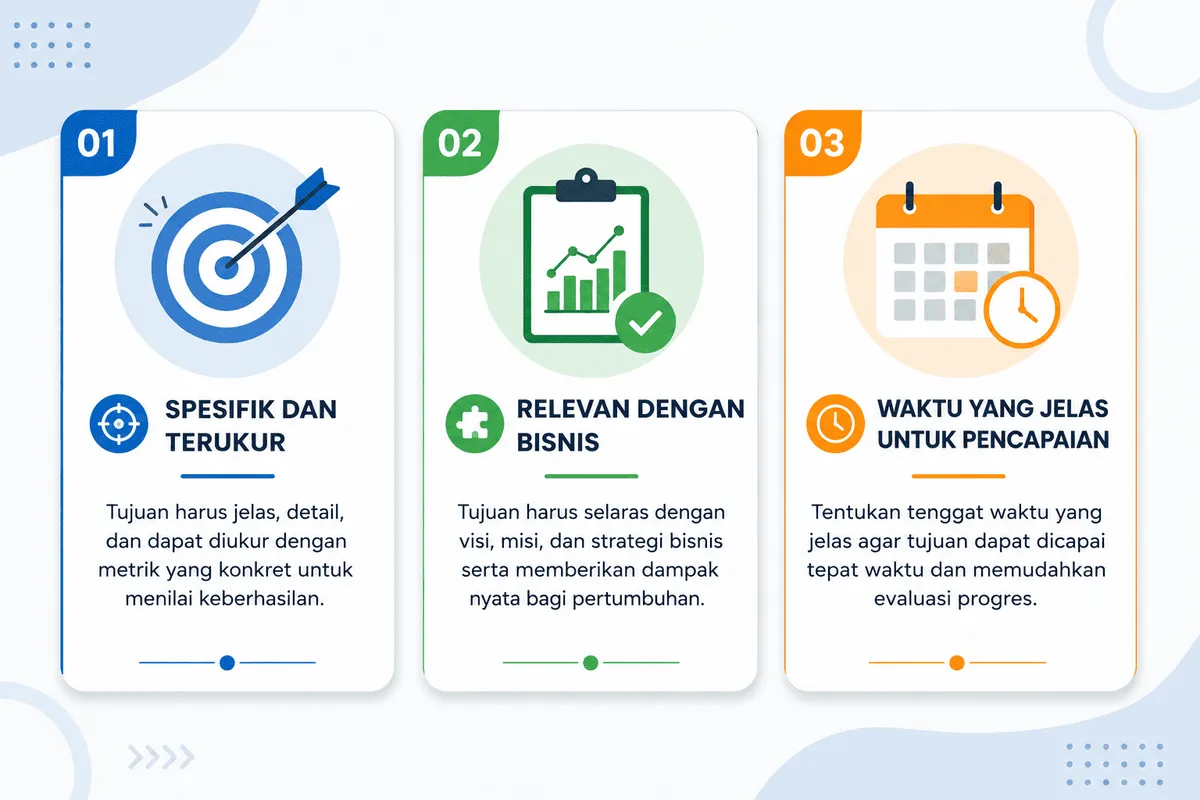 Meningkatkan Penjualan dengan Digital Marketing - Gambar 2
