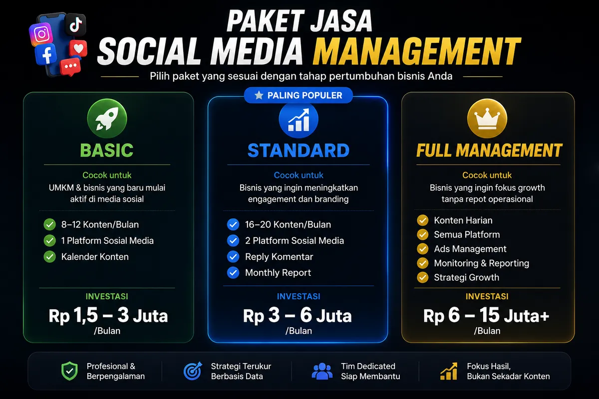 Jasa Social Media Terbaik untuk UMKM Indonesia [2026] - Gambar 1